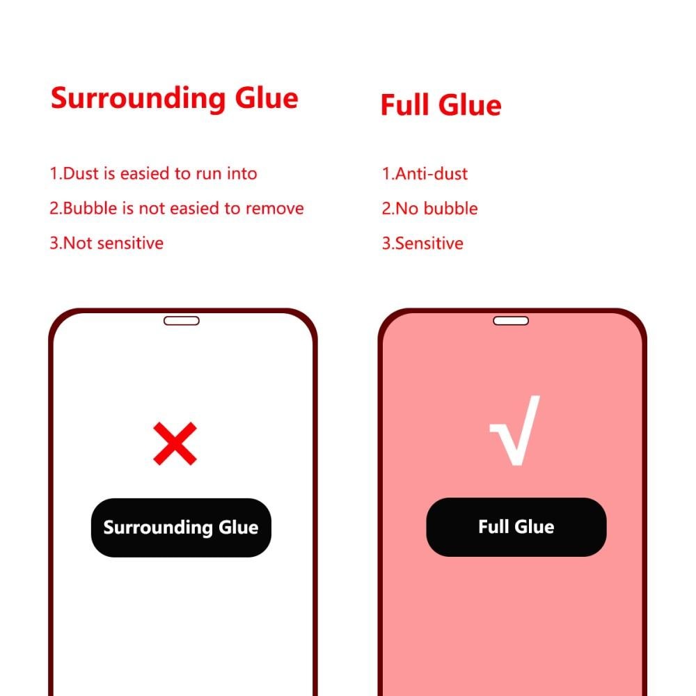 Full Glue Herdet Glass iPhone 12 Pro Max Black