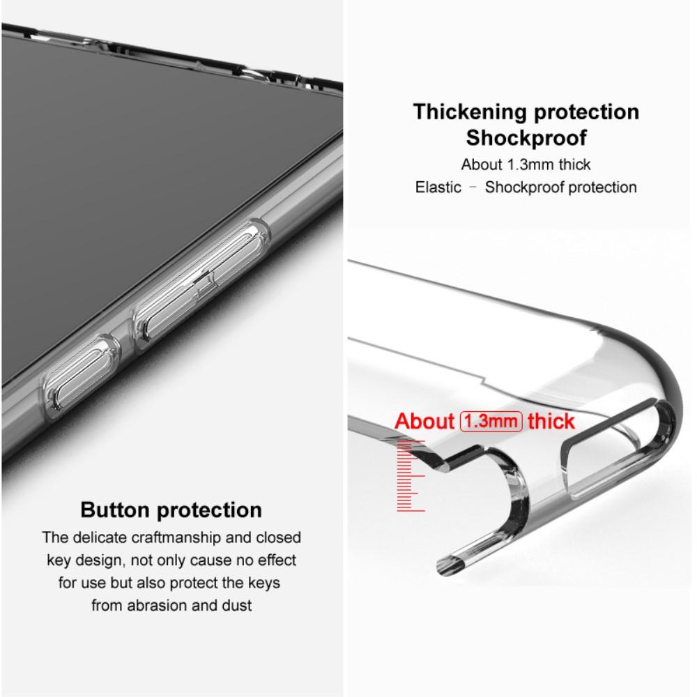 TPU Deksel Google Pixel 5 Gjennomsiktig