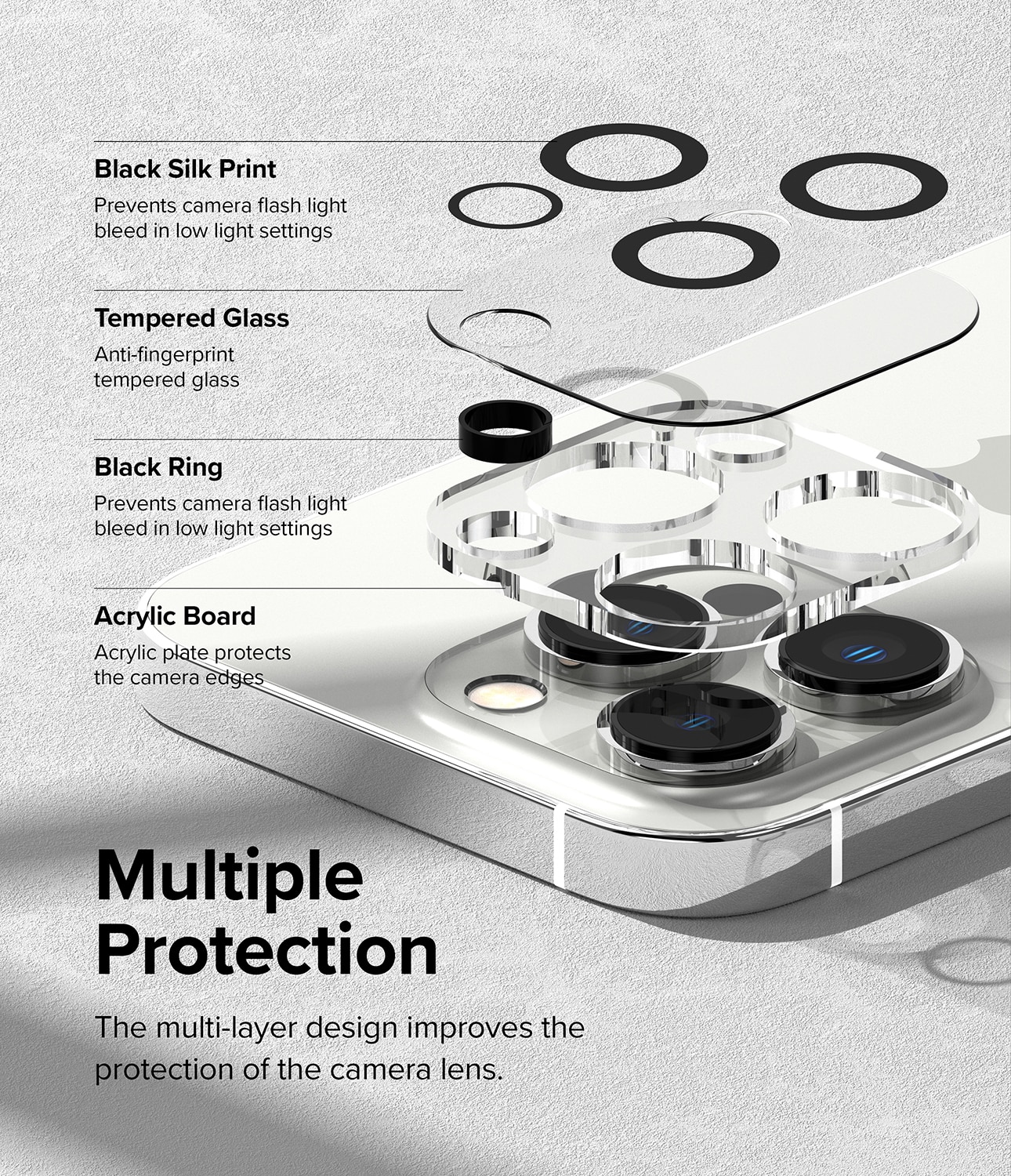 Fullstendig Kit iPhone 14 Pro Deksel, Skjermbeskyttelse og Kamerabeskyttelse