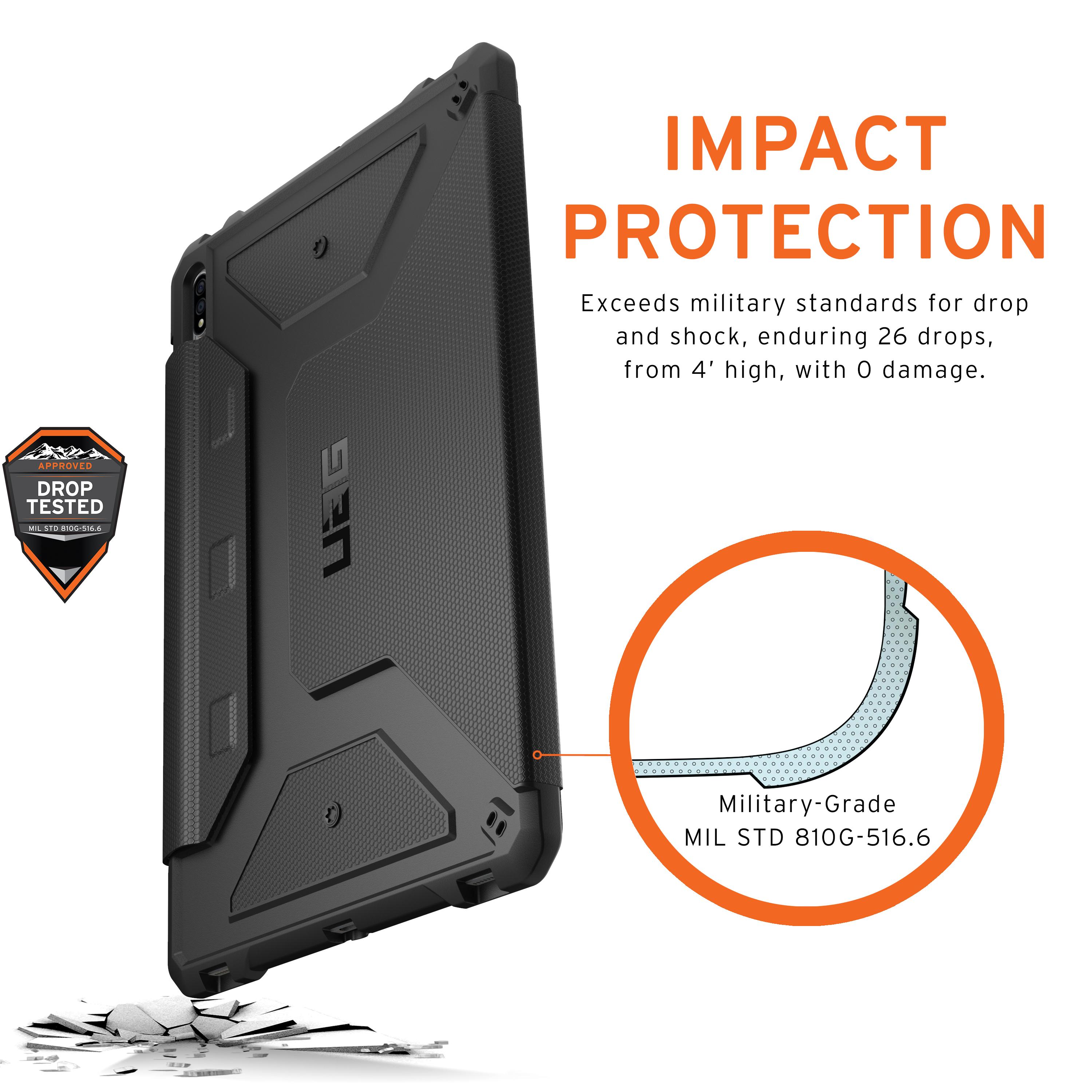 Metropolis Series Case Galaxy Tab S7 Black