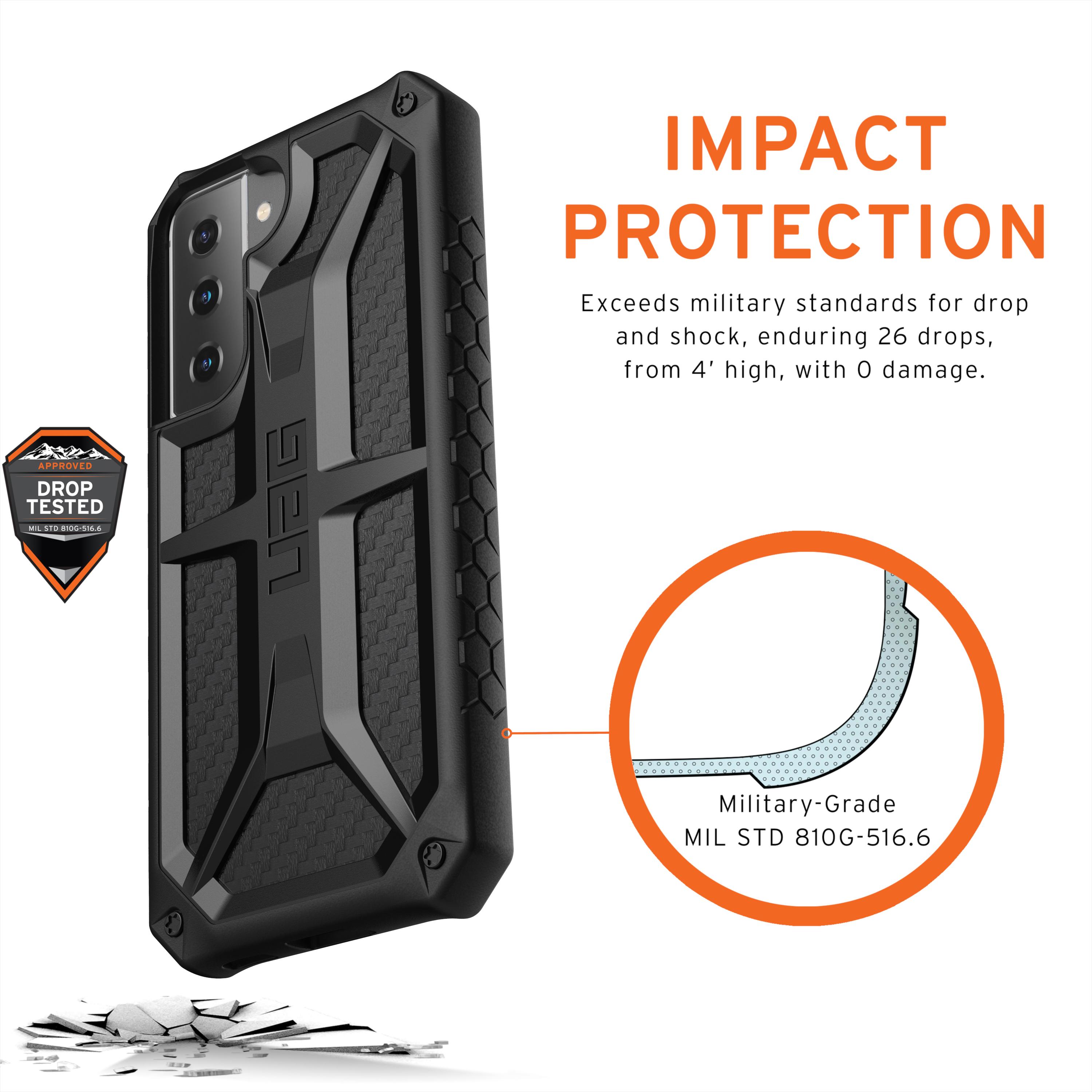 Monarch Series Case Galaxy S21 Carbon Fiber